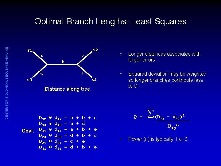 CENTER FOR BIOLOGICAL SEQUENCE ANALYSIS Optimal Branch Lengths: Least Squares S 2 S 1