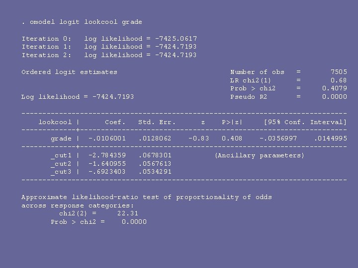 . omodel logit lookcool grade Iteration 0: Iteration 1: Iteration 2: log likelihood =
