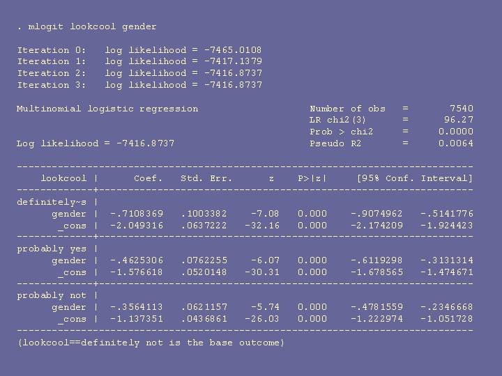 . mlogit lookcool gender Iteration 0: 1: 2: 3: log log likelihood = =