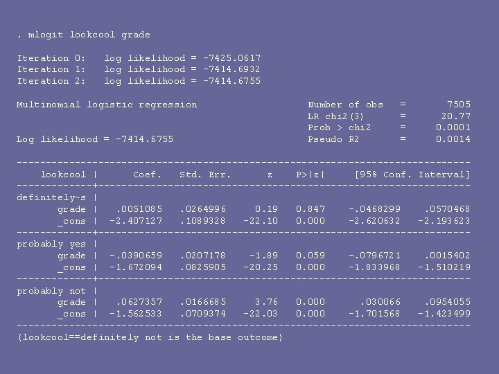 . mlogit lookcool grade Iteration 0: Iteration 1: Iteration 2: log likelihood = -7425.