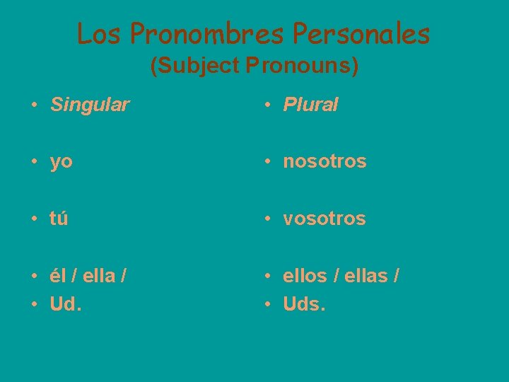 Los Pronombres Personales (Subject Pronouns) • Singular • Plural • yo • nosotros •