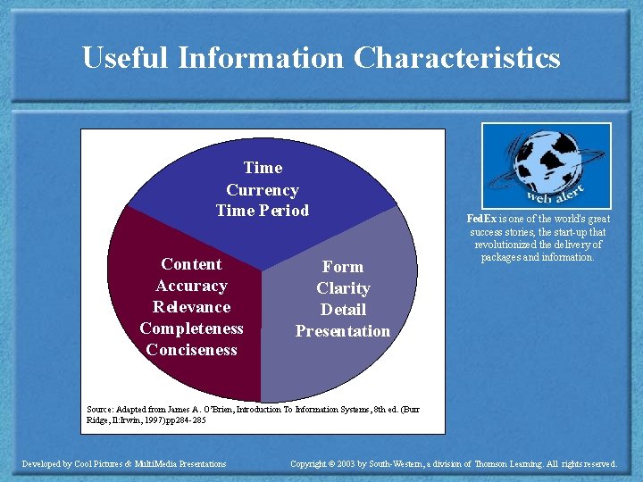 Useful Information Characteristics Time Currency Time Period Content Accuracy Relevance Completeness Conciseness Form Clarity