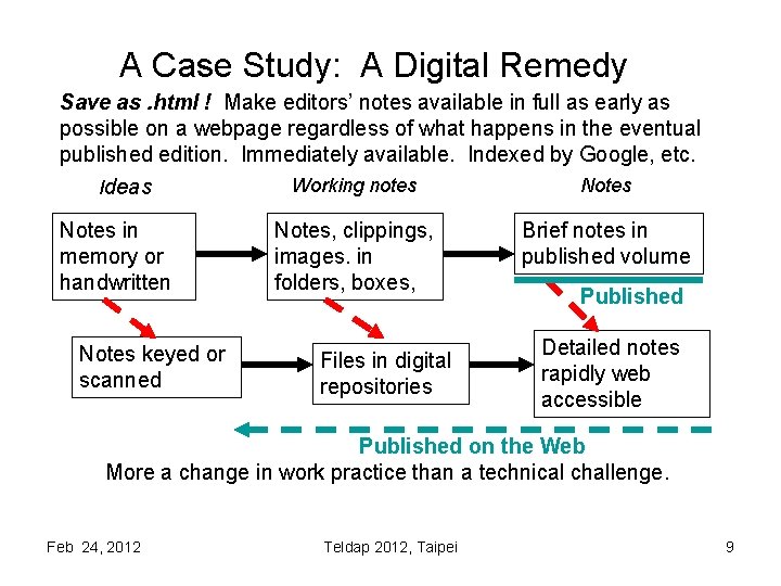 A Case Study: A Digital Remedy Save as. html ! Make editors’ notes available