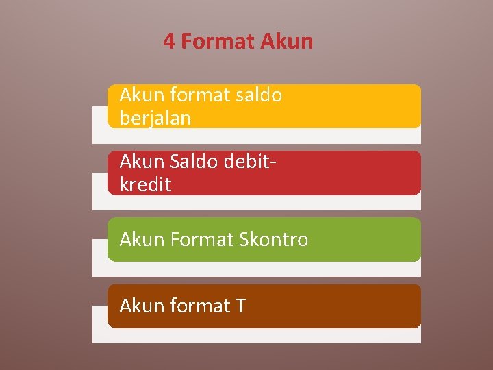 4 Format Akun format saldo berjalan Akun Saldo debitkredit Akun Format Skontro Akun format