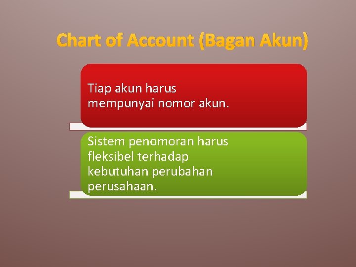 Chart of Account (Bagan Akun) Tiap akun harus mempunyai nomor akun. Sistem penomoran harus