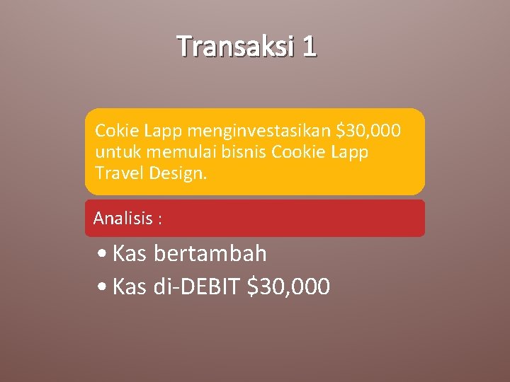 Transaksi 1 Cokie Lapp menginvestasikan $30, 000 untuk memulai bisnis Cookie Lapp Travel Design.