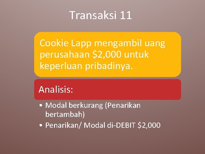 Transaksi 11 Cookie Lapp mengambil uang perusahaan $2, 000 untuk keperluan pribadinya. Analisis: •