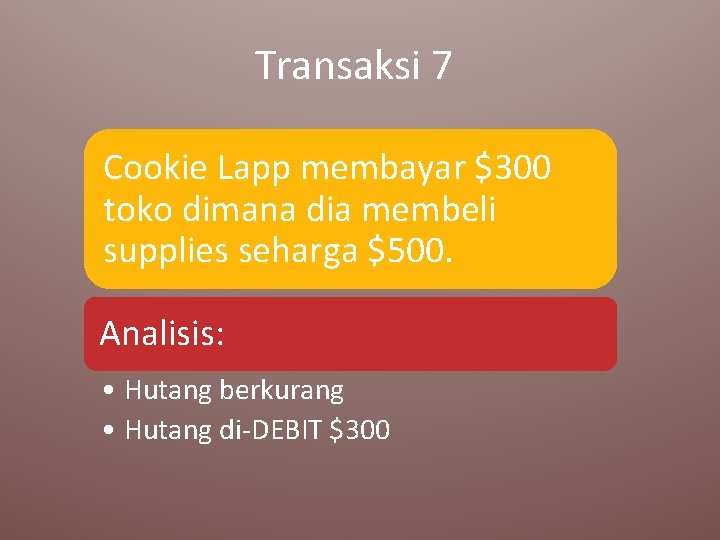 Transaksi 7 Cookie Lapp membayar $300 toko dimana dia membeli supplies seharga $500. Analisis: