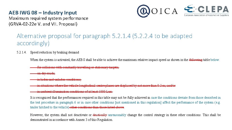 AEB IWG 08 – Industry Input Maximum required system performance (GRVA-02 -22 e V.