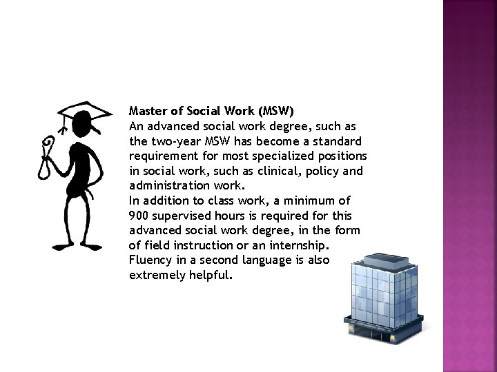 Master of Social Work (MSW) An advanced social work degree, such as the two-year