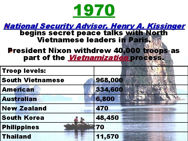 1970 National Security Advisor, Henry A. Kissinger begins secret peace talks with North Vietnamese