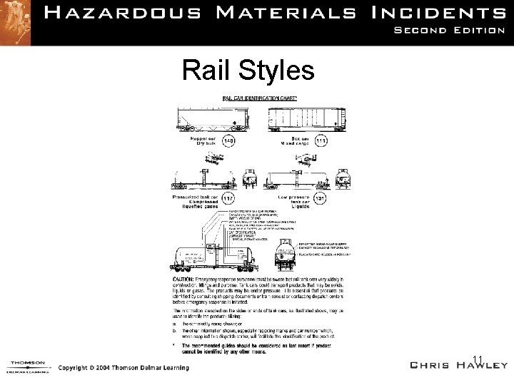 Rail Styles 11 