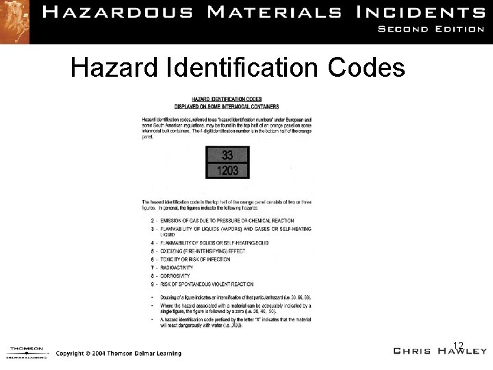 Hazard Identification Codes 12 