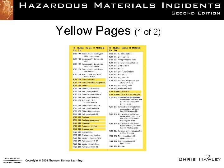 Yellow Pages (1 of 2) 13 