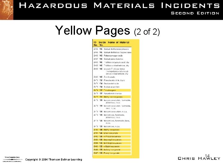 Yellow Pages (2 of 2) 14 