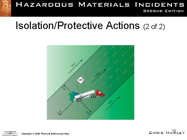 Isolation/Protective Actions (2 of 2) 18 