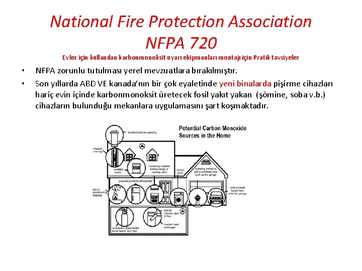 National Fire Protection Association NFPA 720 Evler için kullanılan karbonmonoksit uyarı ekipmanları montajı için