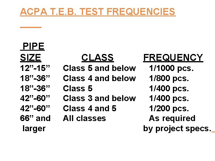 ACPA T. E. B. TEST FREQUENCIES PIPE SIZE 12”-15” 18”-36” 42”-60” 66” and larger