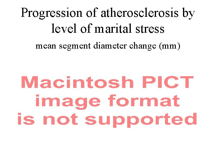 Progression of atherosclerosis by level of marital stress mean segment diameter change (mm) 
