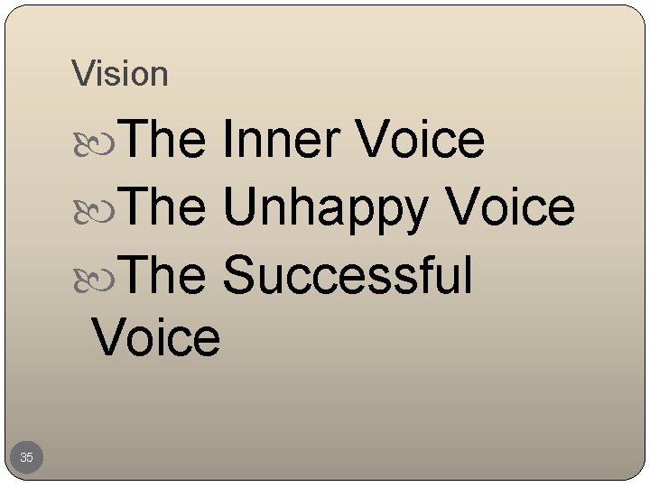 Vision The Inner Voice The Unhappy Voice The Successful Voice 35 