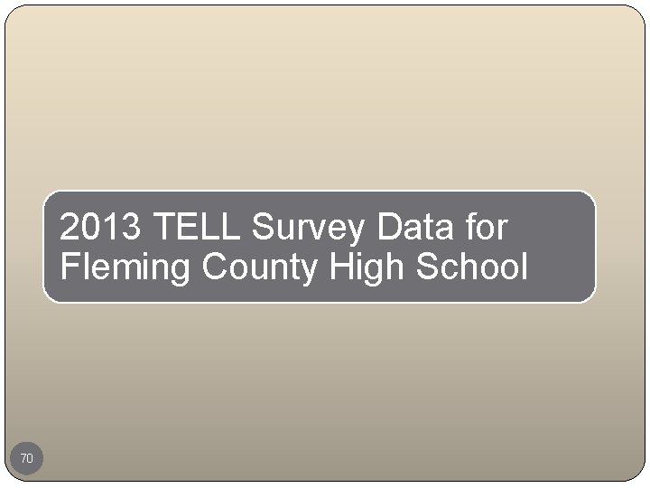 2013 TELL Survey Data for Fleming County High School 70 