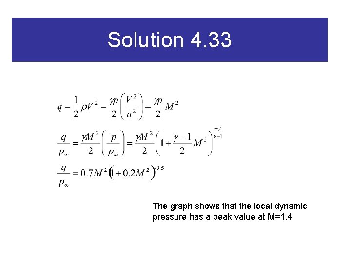 Solution 4. 33 The graph shows that the local dynamic pressure has a peak