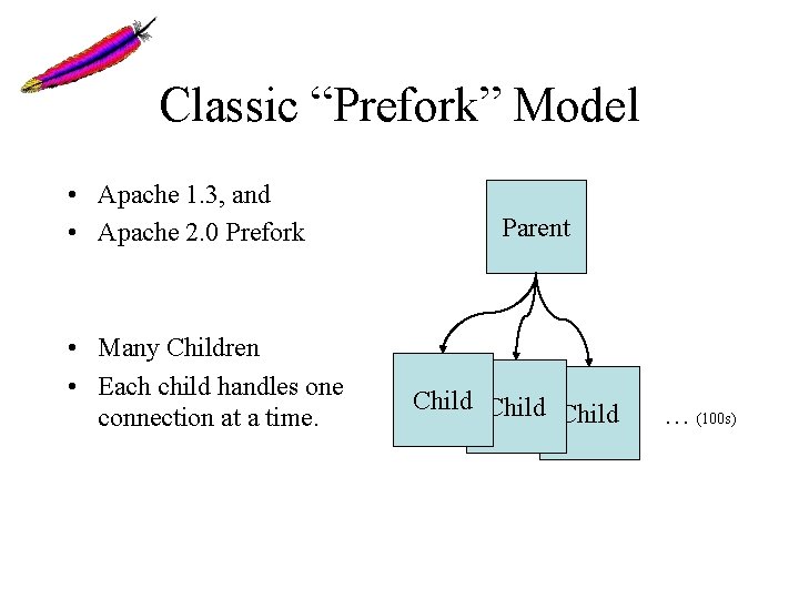 Classic “Prefork” Model • Apache 1. 3, and • Apache 2. 0 Prefork • Classic “Prefork” Model • Apache 1. 3, and • Apache 2. 0 Prefork •