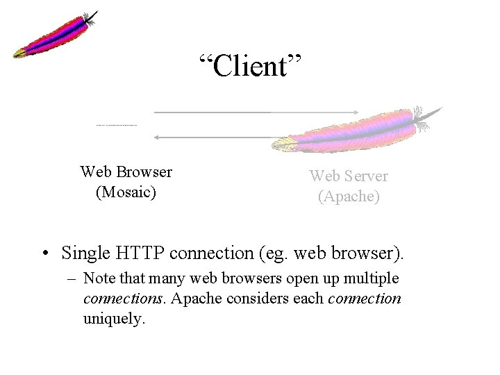 “Client” Web Browser (Mosaic) Web Server (Apache) • Single HTTP connection (eg. web browser). “Client” Web Browser (Mosaic) Web Server (Apache) • Single HTTP connection (eg. web browser).