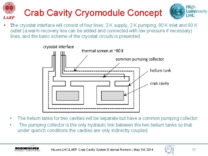 Crab Cavity Cryomodule Concept • The cryostat interface will consist of four lines: 2