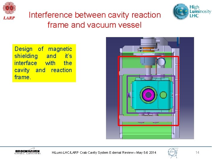Interference between cavity reaction frame and vacuum vessel Design of magnetic shielding and it’s