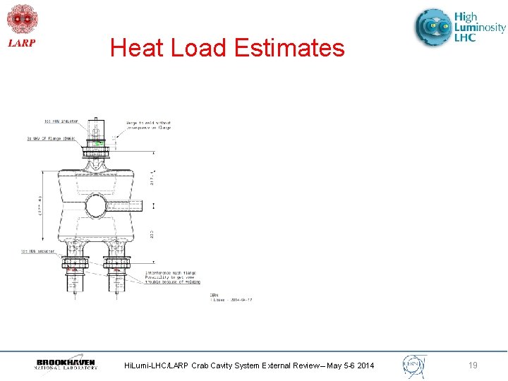 Heat Load Estimates Hi. Lumi-LHC/LARP Crab Cavity System External Review – May 5 -6