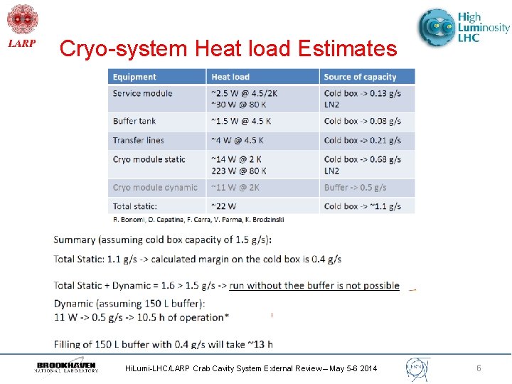 Cryo-system Heat load Estimates Hi. Lumi-LHC/LARP Crab Cavity System External Review – May 5