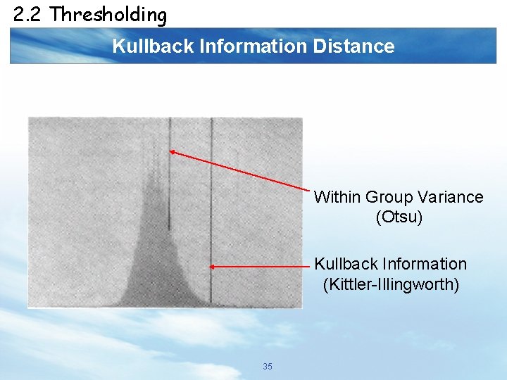 2. 2 Thresholding Kullback Information Distance Within Group Variance (Otsu) Kullback Information (Kittler-Illingworth) 35