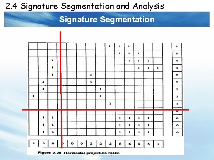 2. 4 Signature Segmentation and Analysis Signature Segmentation 51 