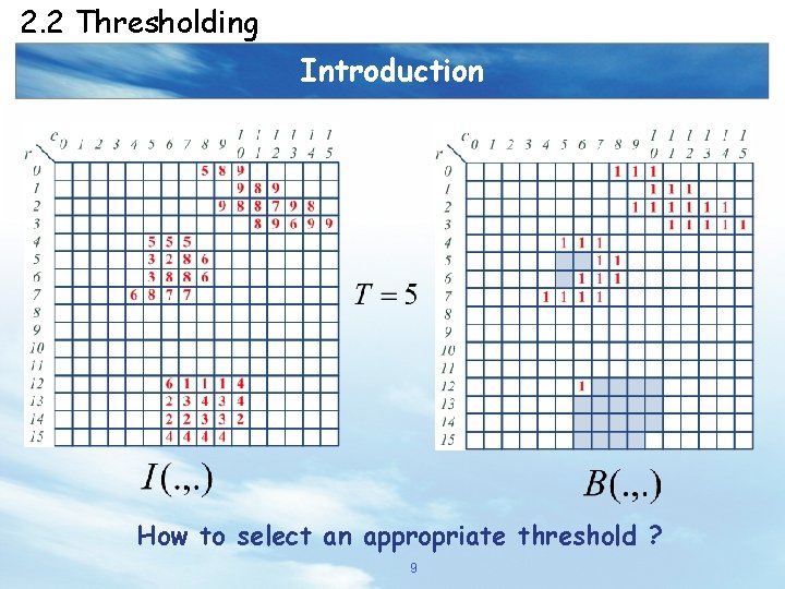 2. 2 Thresholding Introduction How to select an appropriate threshold ? 9 