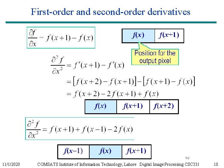 First-order and second-order derivatives 11/1/2020 COMSATS Institute of Information Technology, Lahore Digital Image Processing First-order and second-order derivatives 11/1/2020 COMSATS Institute of Information Technology, Lahore Digital Image Processing