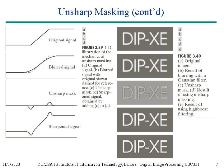 Unsharp Masking (cont’d) 11/1/2020 COMSATS Institute of Information Technology, Lahore Digital Image Processing CSC Unsharp Masking (cont’d) 11/1/2020 COMSATS Institute of Information Technology, Lahore Digital Image Processing CSC