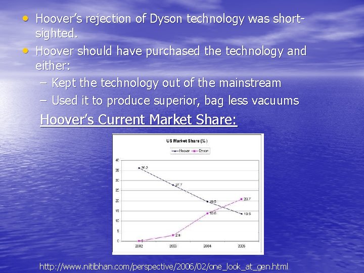  • Hoover’s rejection of Dyson technology was short • sighted. Hoover should have