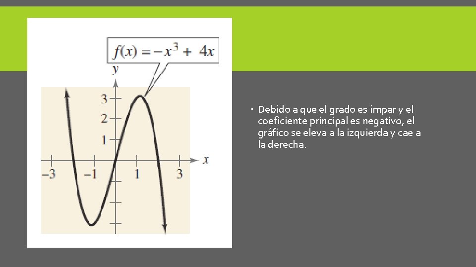  Debido a que el grado es impar y el coeficiente principal es negativo,