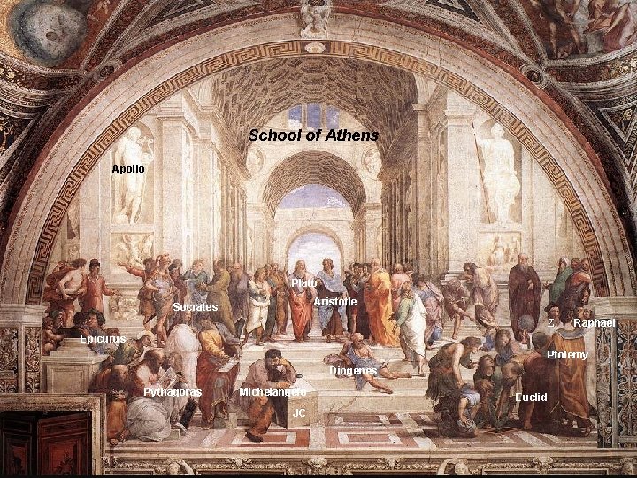 School of Athens Apollo Plato Aristotle Socrates Z Raphael Epicurus Ptolemy Diogenes Pythagoras Michelangelo