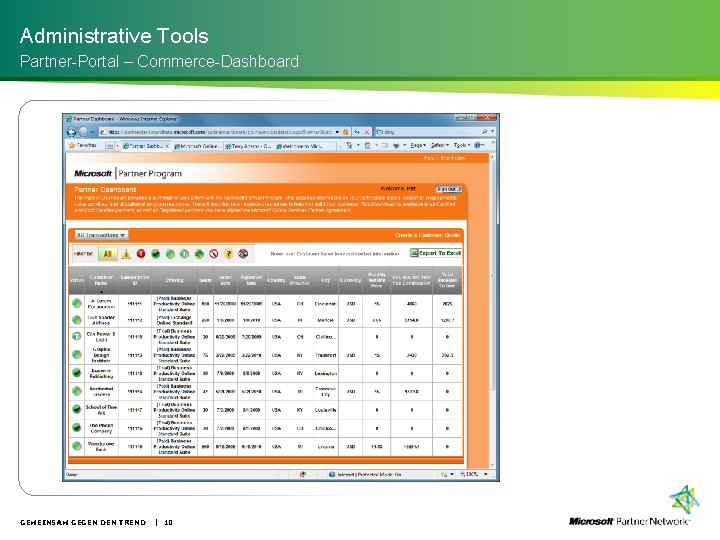 Administrative Tools Partner-Portal – Commerce-Dashboard GEMEINSAM GEGEN DEN TREND | 10 