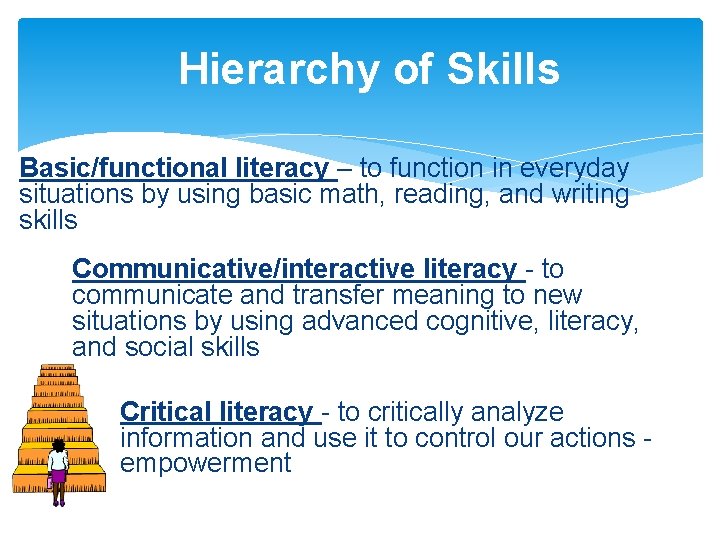 Hierarchy of Skills Basic/functional literacy – to function in everyday situations by using basic