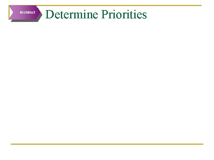 Architect Determine Priorities 