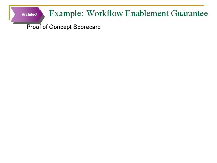 Architect Example: Workflow Enablement Guarantee Proof of Concept Scorecard 