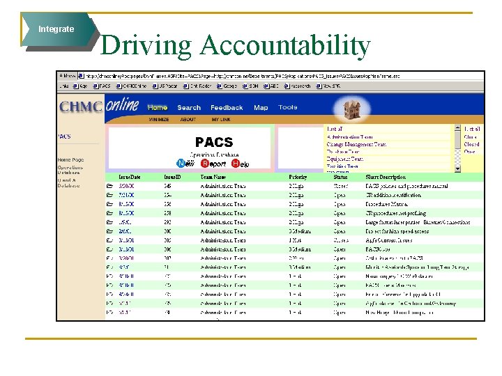 Integrate Driving Accountability 