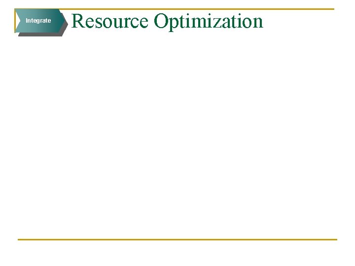 Integrate Resource Optimization 
