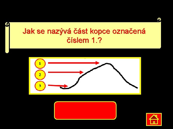 Jak se nazývá část kopce označená číslem 1. ? vrchol 