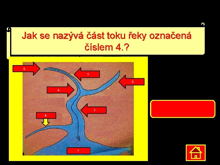 Jak se nazývá část toku řeky označená číslem 4. ? soutok 