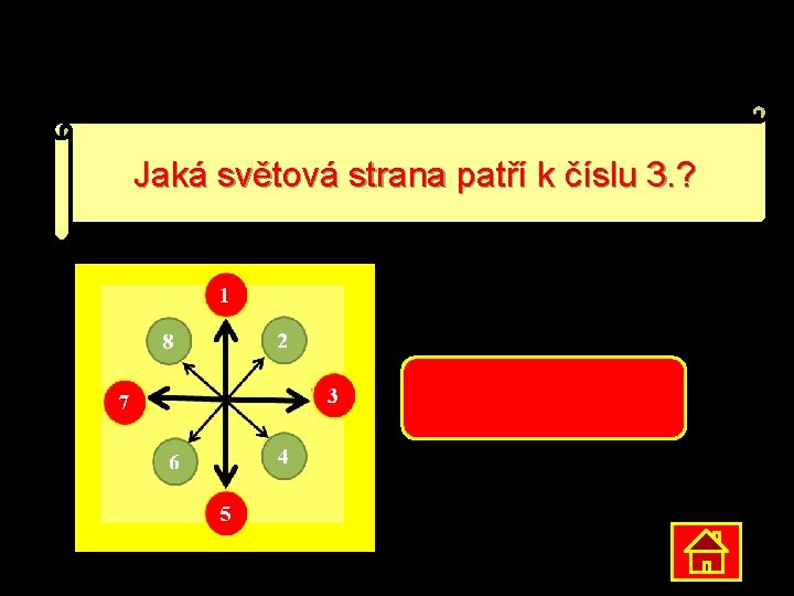 Jaká světová strana patří k číslu 3. ? VÝCHOD 