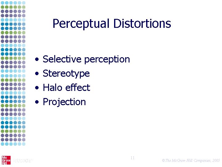 Perceptual Distortions • • Selective perception Stereotype Halo effect Projection 11 ©The Mc. Graw-Hill